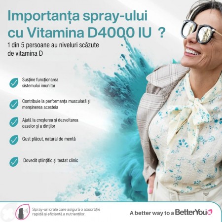 D4000 Vitamin D Oral Spray (15 ml), BetterYou