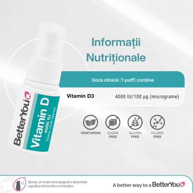 D4000 Vitamin D Oral Spray (15 ml), BetterYou