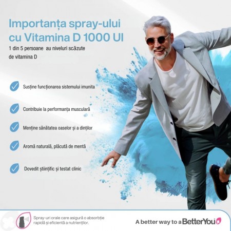 D1000 Vitamin D Oral Spray (15 ml), BetterYou