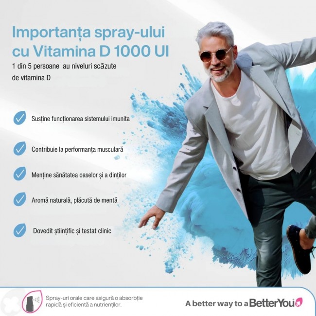 D1000 Vitamin D Oral Spray (15 ml), BetterYou