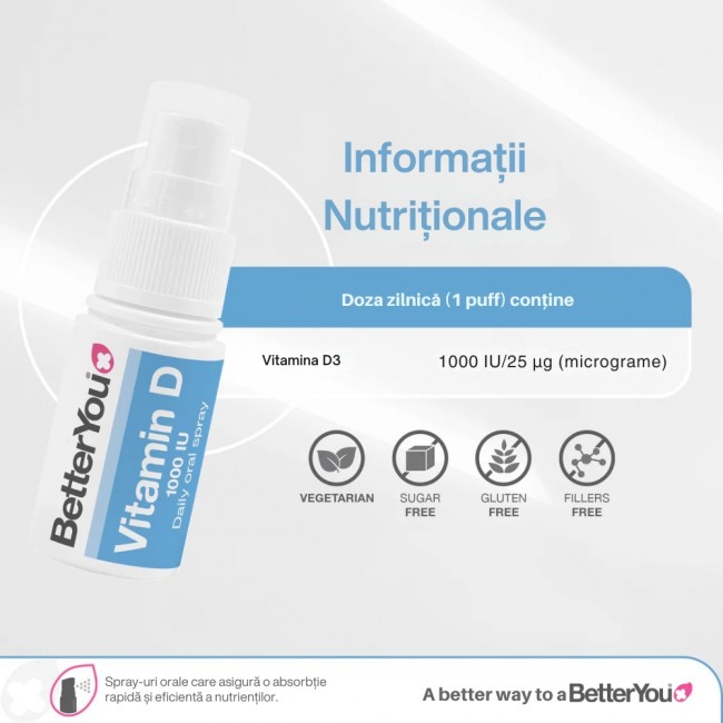 D1000 Vitamin D Oral Spray (15 ml), BetterYou