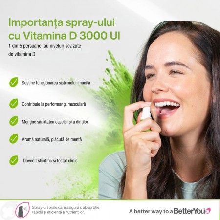 D3000 Vitamin D Oral Spray (15 ml), BetterYou