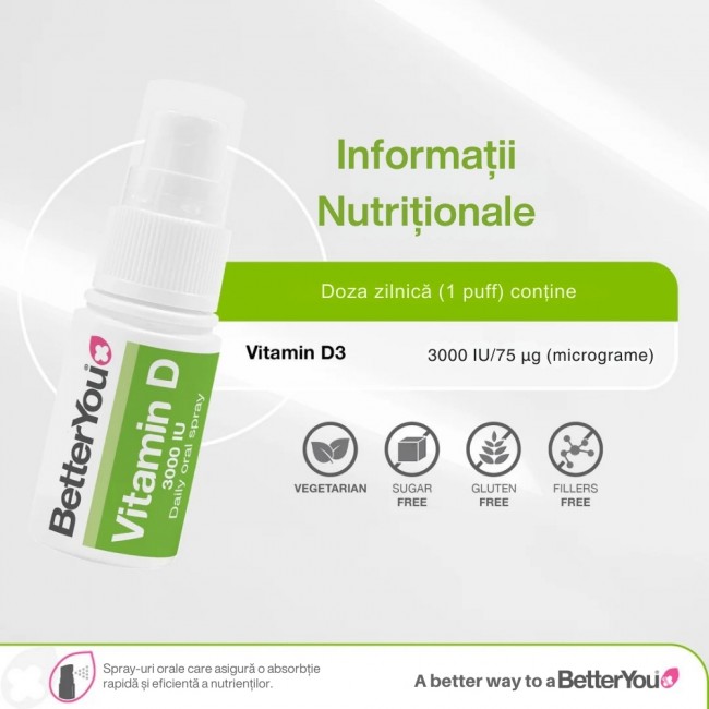 D3000 Vitamin D Oral Spray (15 ml), BetterYou