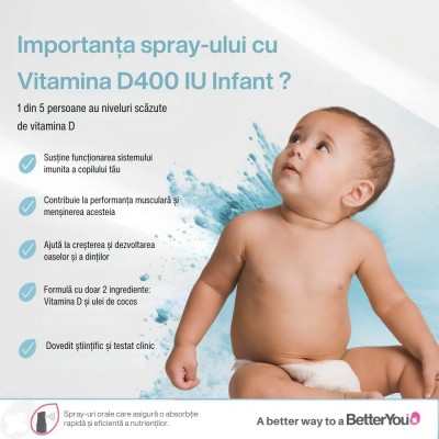 D400 Infant Vitamin D Oral Spray (15 ml), BetterYou