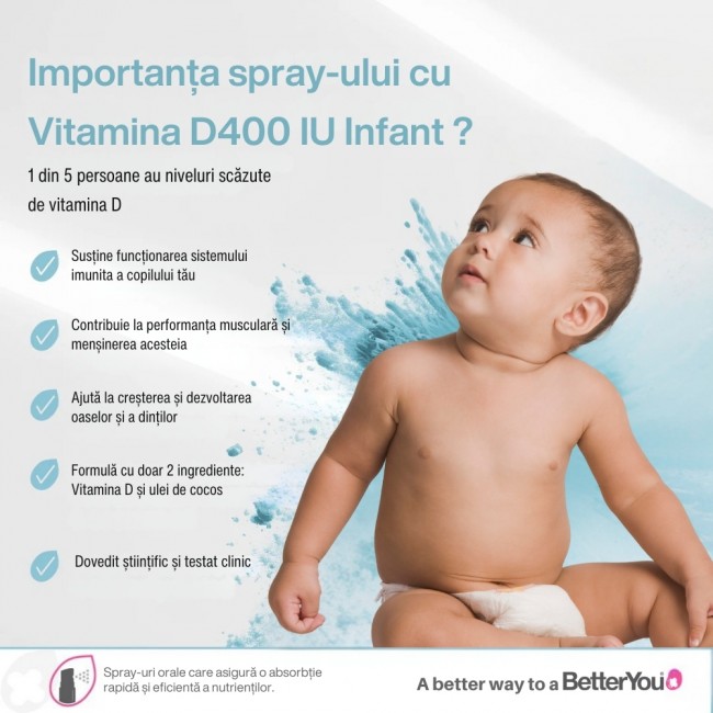 D400 Infant Vitamin D Oral Spray (15 ml), BetterYou