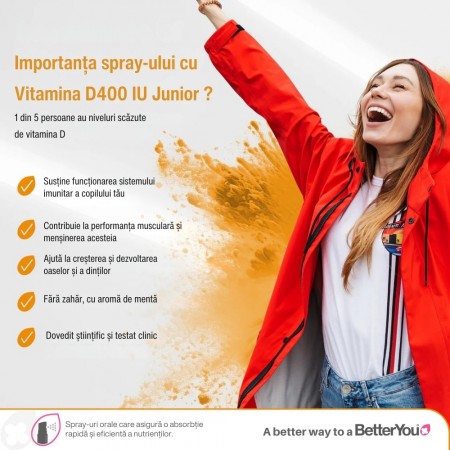 D400 Junior Vitamin D Oral Spray (15 ml), BetterYou