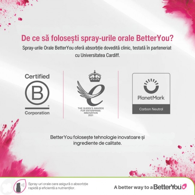 Boost B12 Oral Spray (25 ml), BetterYou