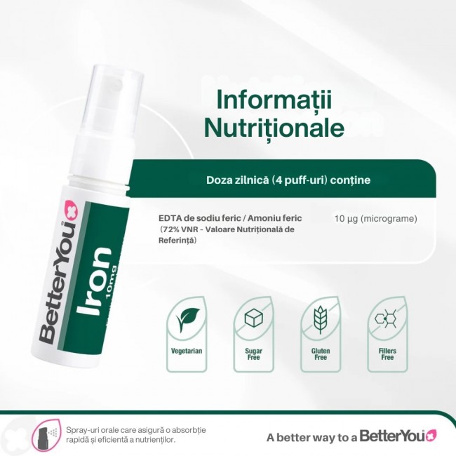 Iron 10 Oral Spray (25 ml), BetterYou