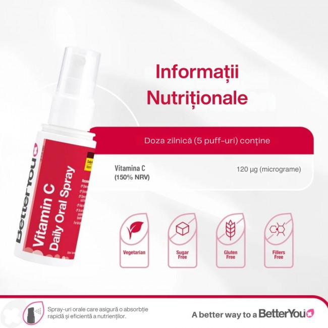 Vitamina C Oral Spray (50 ml), BetterYou