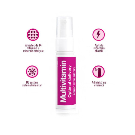 Multivit Oral Spray (25 ml), BetterYou