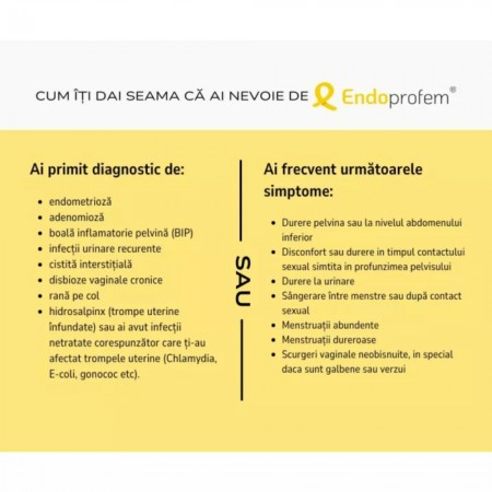 Endoprofem (60+30 capsule), Establo Pharma