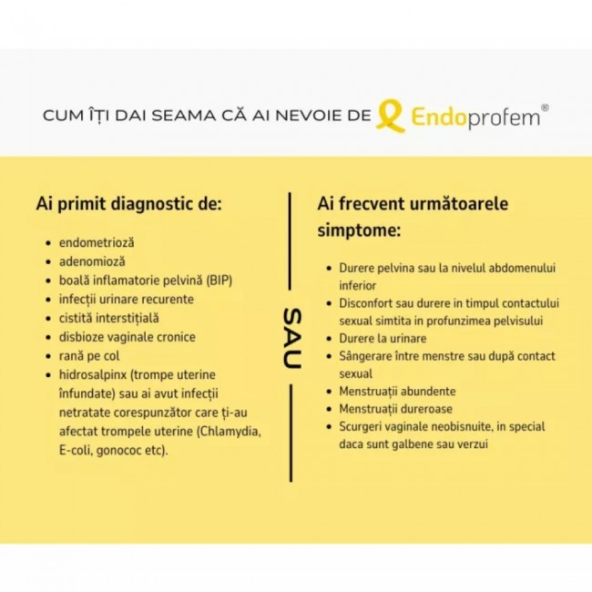 Endoprofem (60+30 capsule), Establo Pharma