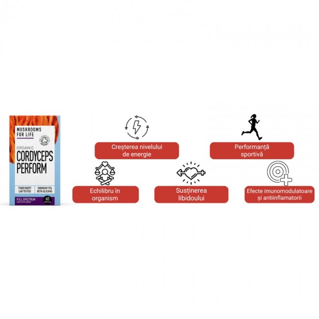 Organic Cordyceps Perform 1000 mg Full Spectrum (60 capsule), MushroomsForLife