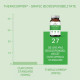 Curcumin Theracurmin Plus Boswellia Phytosome (60 capsule), Neutrient